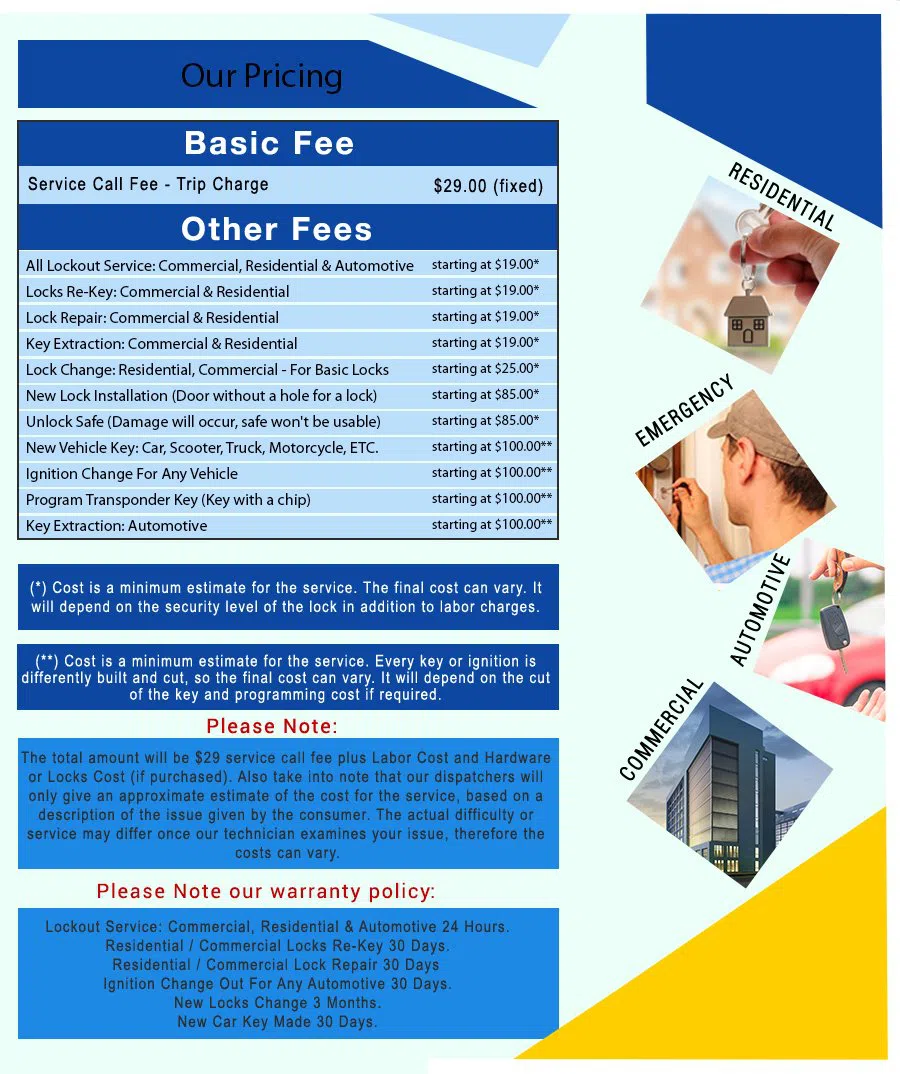 Philadelphia Locksmith Solution Philadelphia, PA 215-948-9181